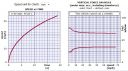 Filename=FC_Performance_3.JPG
Filesize=91KiB
Dimensions=745x417
Date added=Jun 24, 2016 FC_Performance_3.JPG